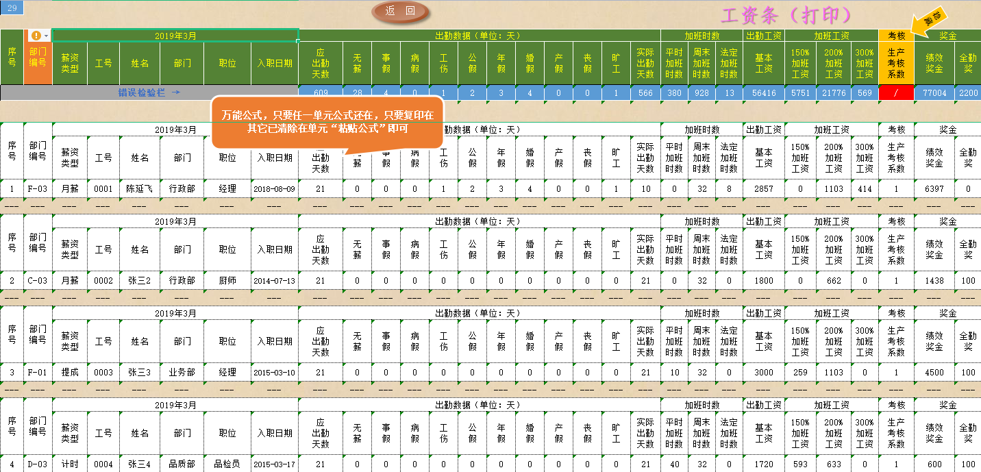 中小企业财务速看:计提工资和发放工资的会计处理,附工资管理系统