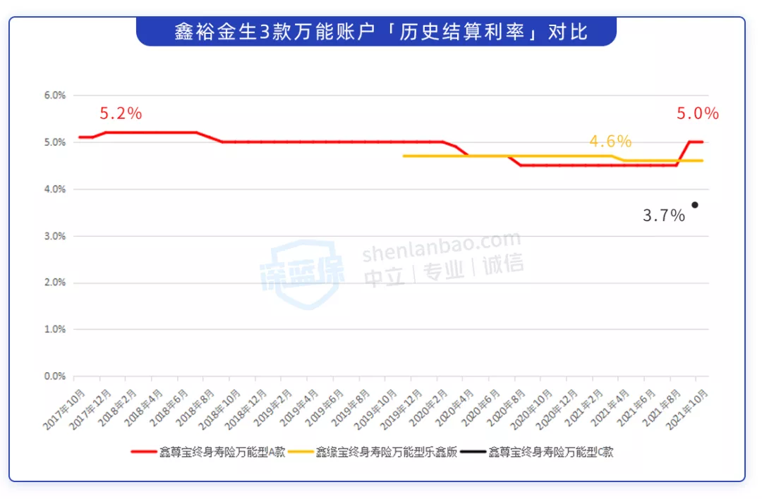 人寿意外保险,人寿意外保险如何赔偿标准