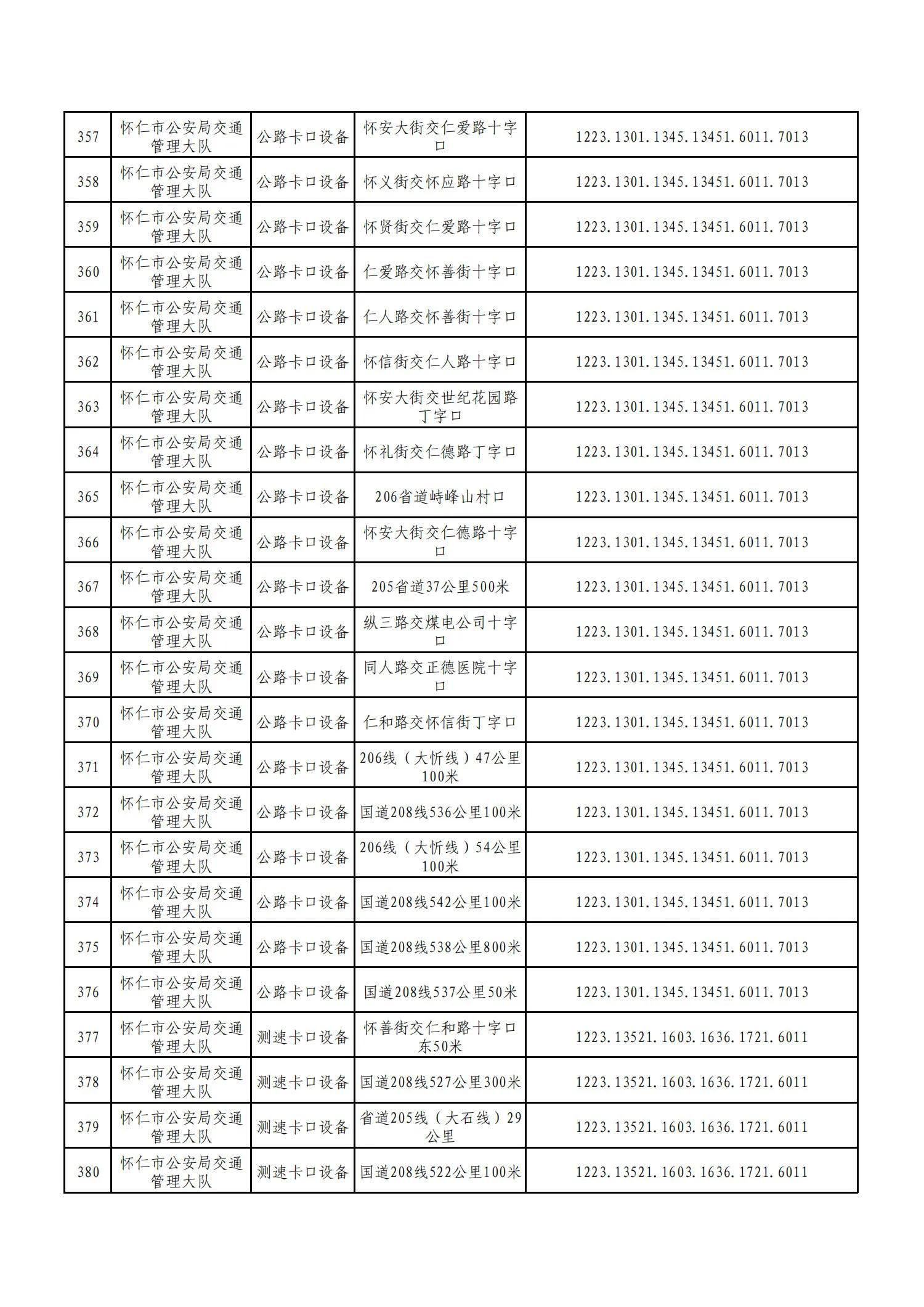 朔州交通违章查询,