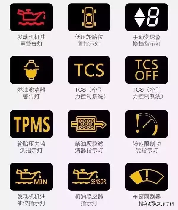 10个危险的汽车故障灯，一旦灯亮，千万要注意