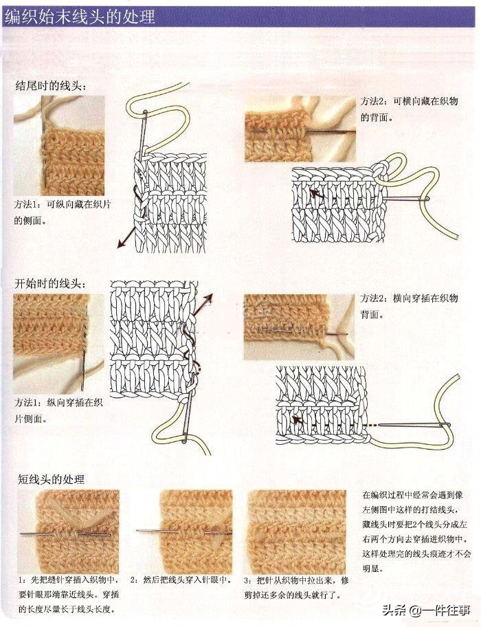 活结 (slip knot)很容易通过拉动尾部,可用作钩针编织的起点