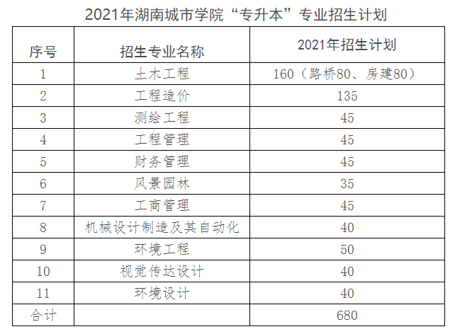 湖南省就业信息网(湖南省人才就业信息网)