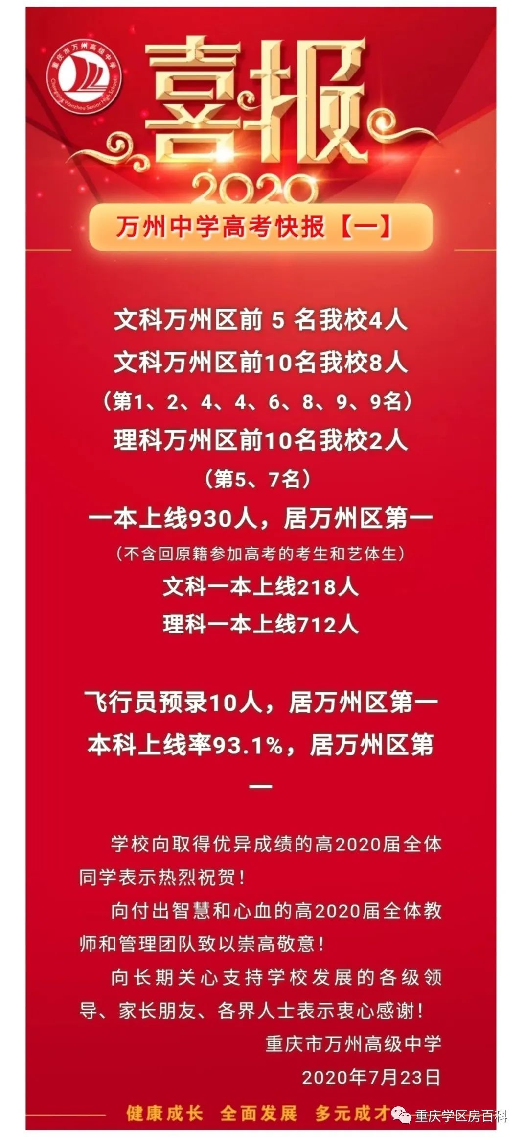 重庆主城区外部分中学高考喜报