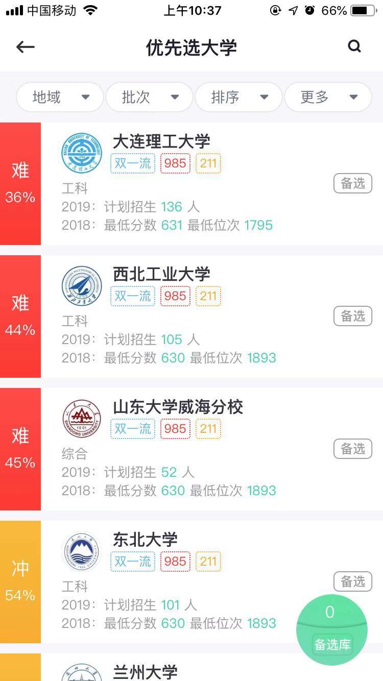 646分上了“三本”？高考志愿填报该如何擦亮眼睛