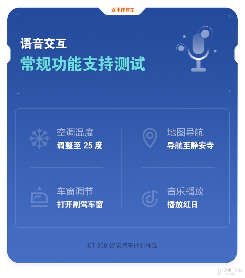 特斯拉为什么老是黑不死？全面测试完Model 3，我终于知道原因了