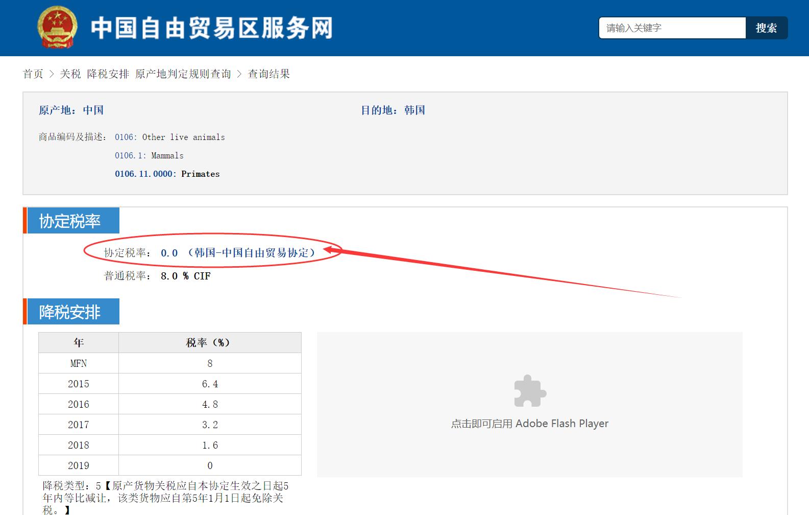 中国进口关税查询,中国进口关税查询网站