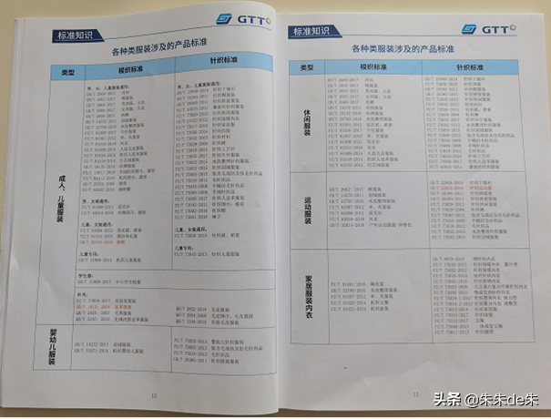 业内人揭秘网购如何才能买到高品质衣服的6个小技巧