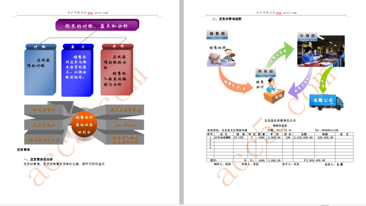 带你熟悉各个会计岗位的职责，新手会计不再迷茫