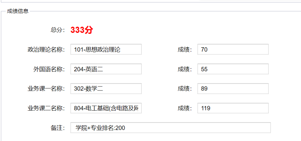 沈阳工业大学电气工程学院（神仙打架）