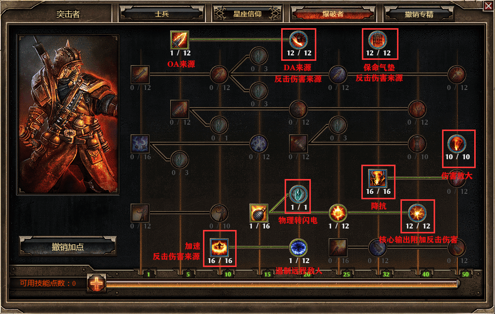 恐怖黎明.雷鸣电闪！掷弹突击兵！开荒篇（1.1.8.1）