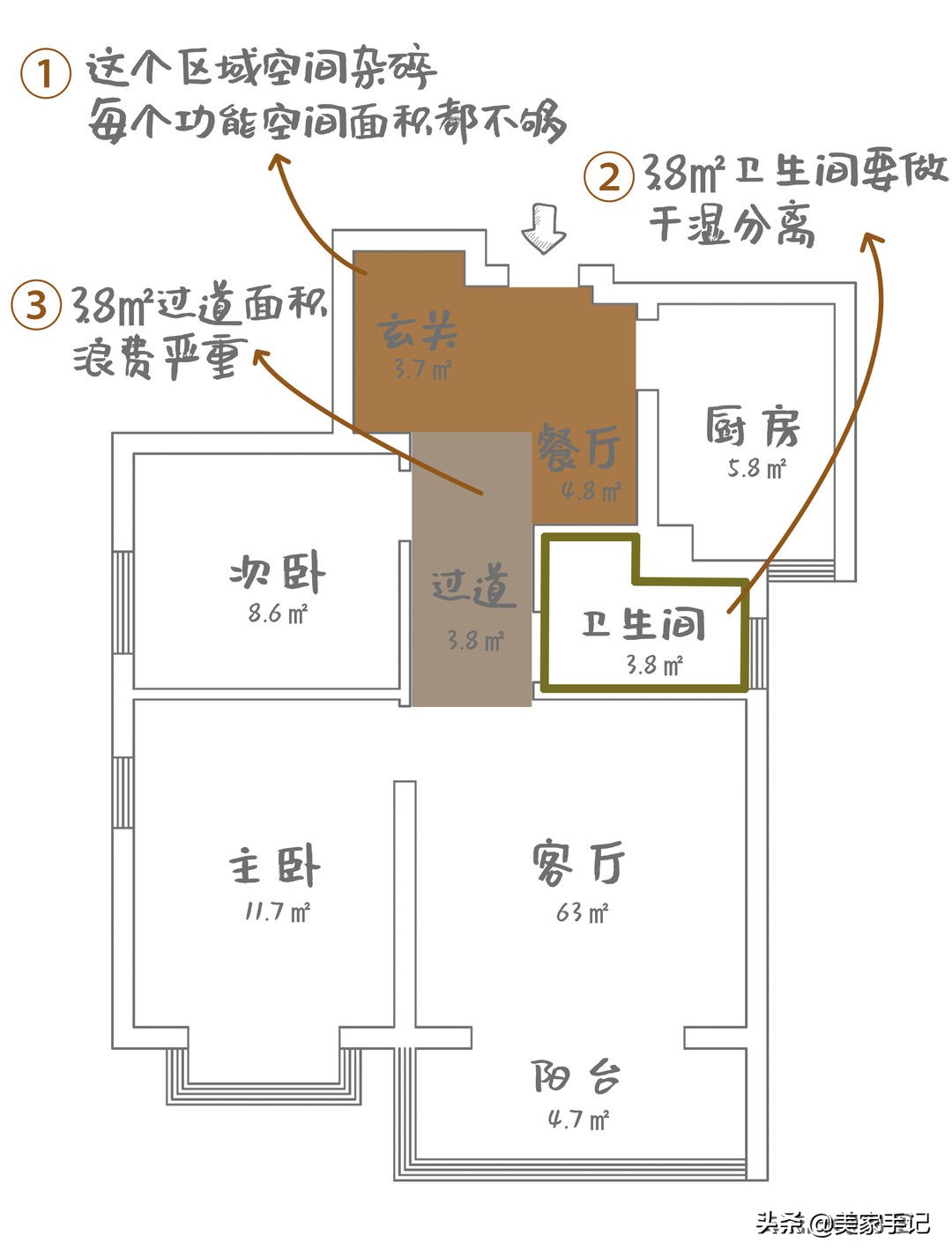 32岁阿姨的穷装新房：无吊顶也能美丽，装修图集锦！