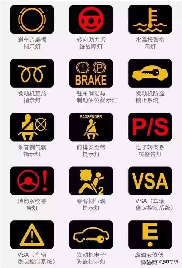 10个危险的汽车故障灯，一旦灯亮，千万要注意