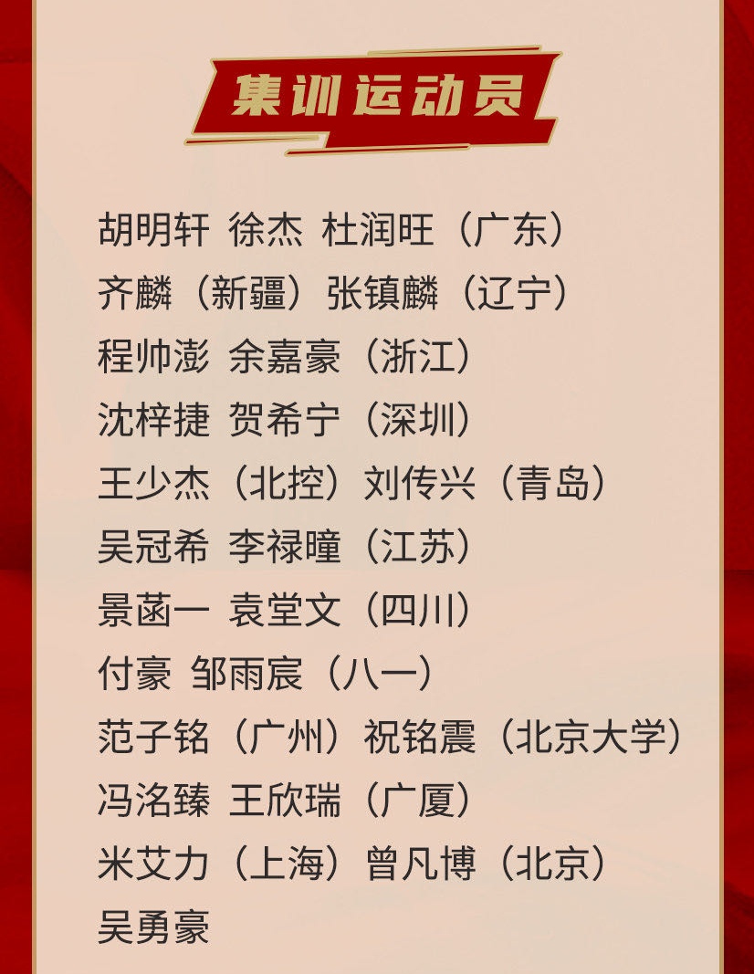 吴永豪为什么不入选cba(国家队集训名单有蹊跷，潜在交易对象全被选中，杜锋会暗送秋波？)