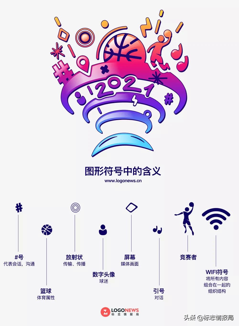 国际篮球世界杯标志(带你去现场！2021年欧洲篮球锦标赛官方LOGO正式发布)