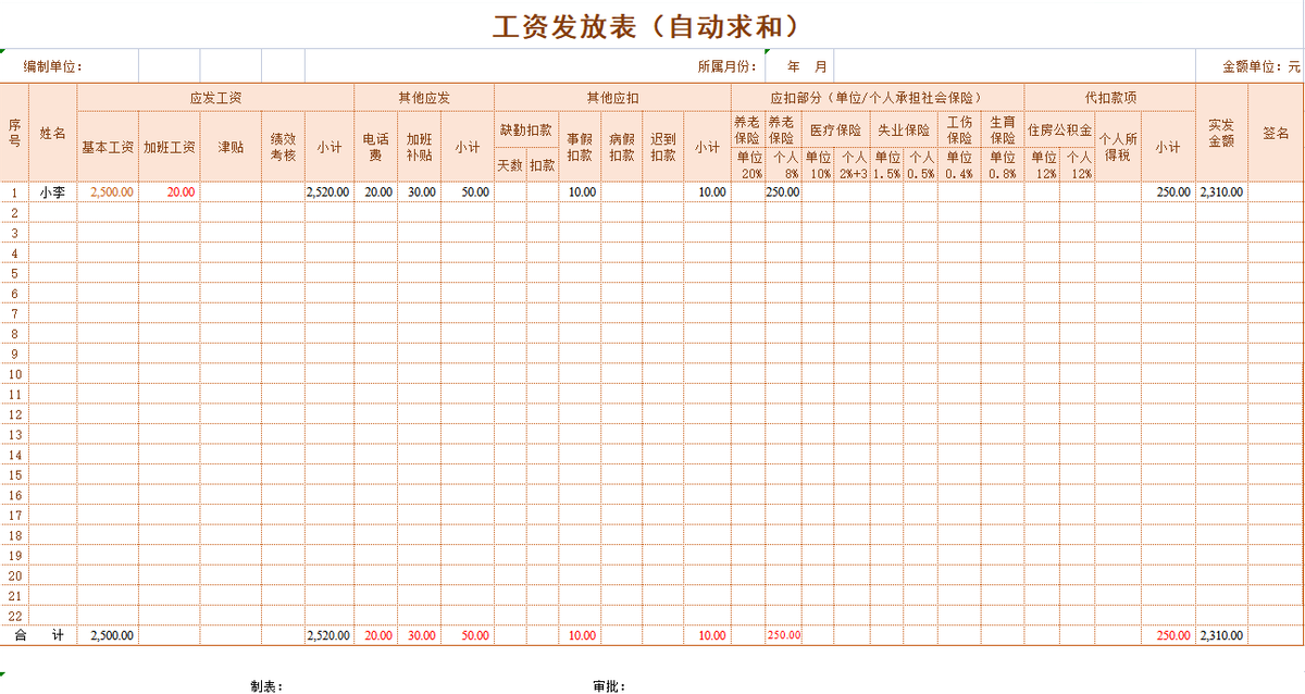 不要为工资计提发放、核算头疼了！超全的会计分录+核算系统来了