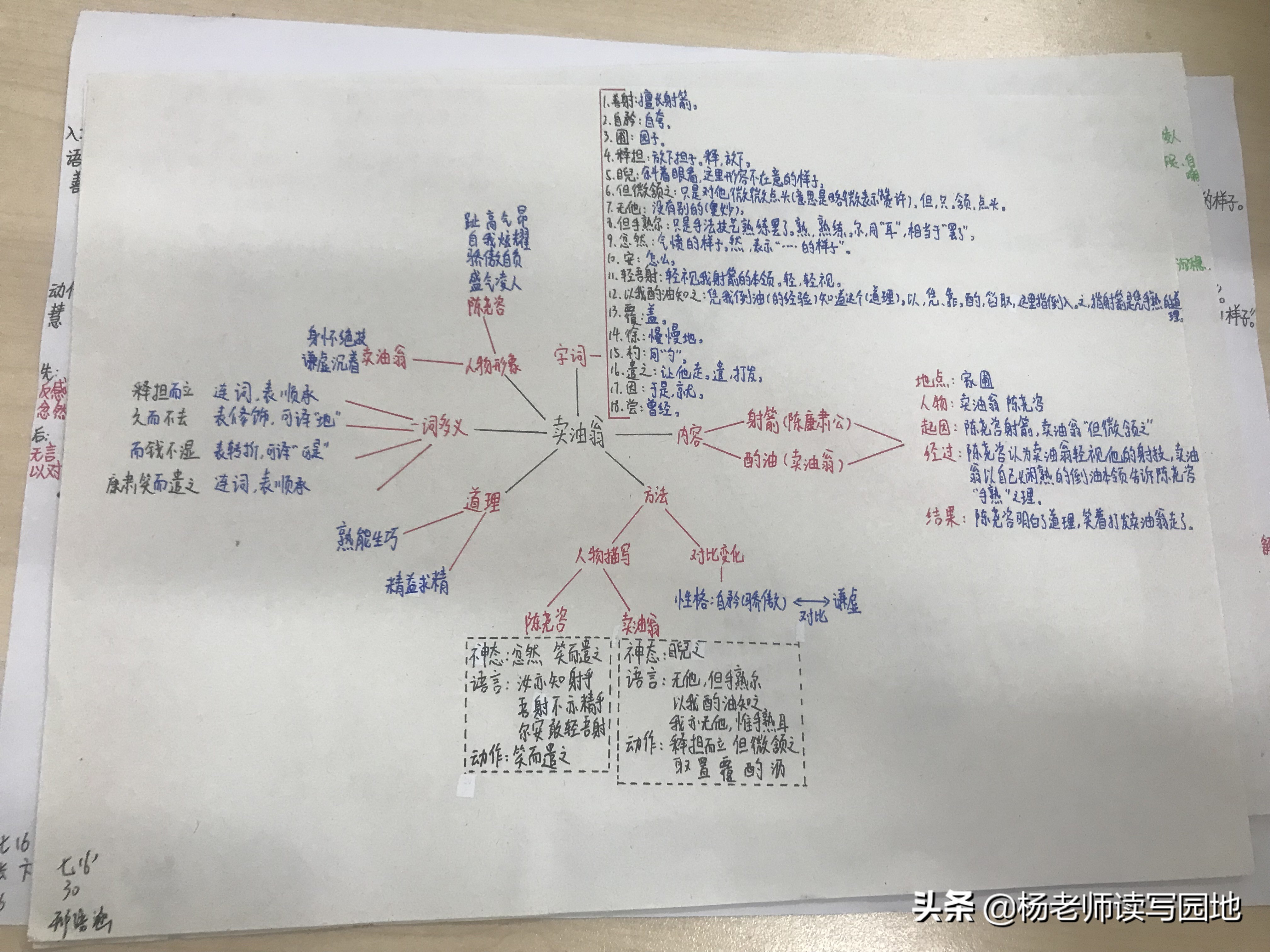 以钱覆其口的其的意思（卖油翁解析与思维导图指导）