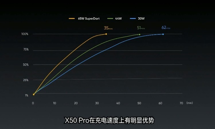 刘翔近况怎样 百度网盘(比小米便宜500块！这2台新机，堪称年度最香旗舰)