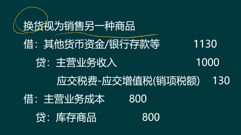 碰上退换货情况，不会做账？看专业会计人员如何处理财税问题