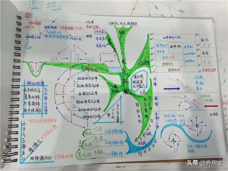 陕西师范大学平凉实验中学2020年招生方案