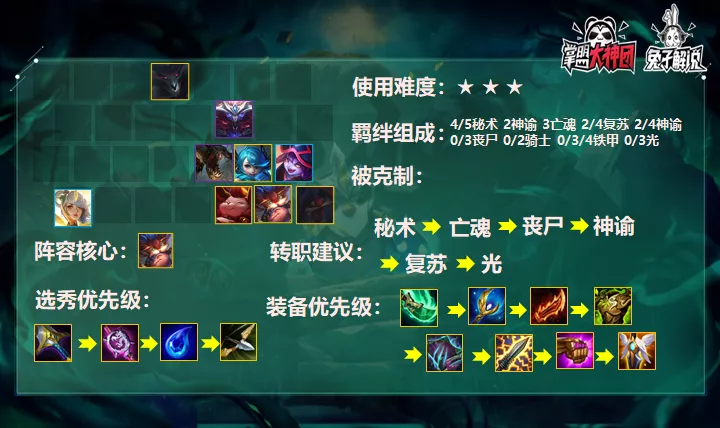云顶之弈S5.5最强过渡无缝衔接！半成即可吃鸡的重秘轰炸机