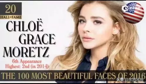 那些世界最美的100张面孔,现在怎么样啦?