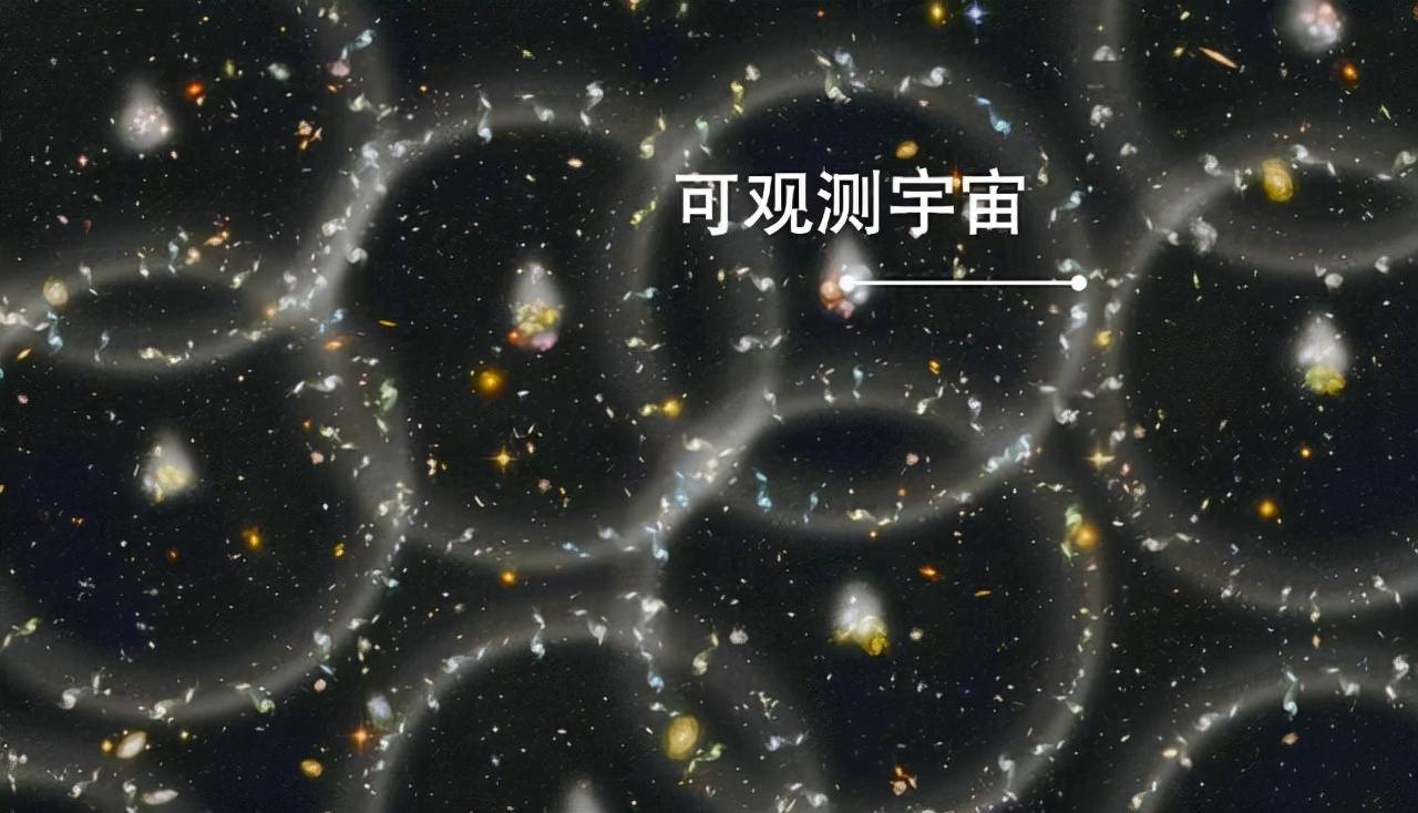 第一到第六宇宙速度，一个比一个快，那有没有第七宇宙速度？