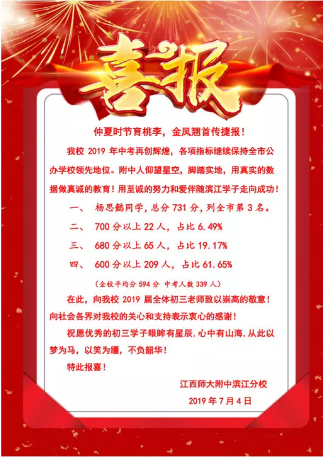 2019年南昌各初中学校中考喜报汇总