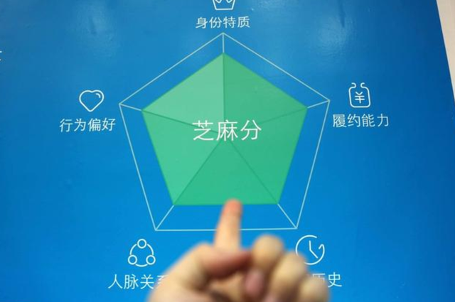 终于明白了！支付宝芝麻信用分能够超过750分，基本都是这三类人