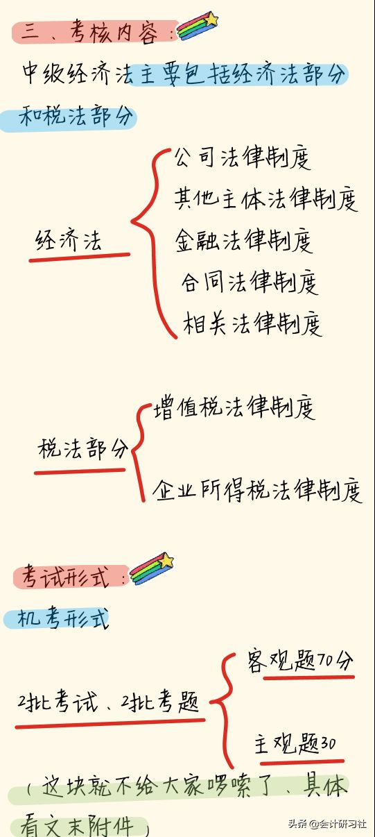 “精分”女会计：3个月备考中级会计一次过！经验技巧 干货分享啦