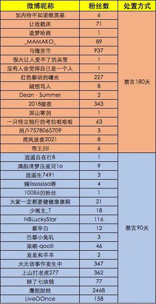 博山信息港最新招聘（6岁女童上培训班失联后溺亡）