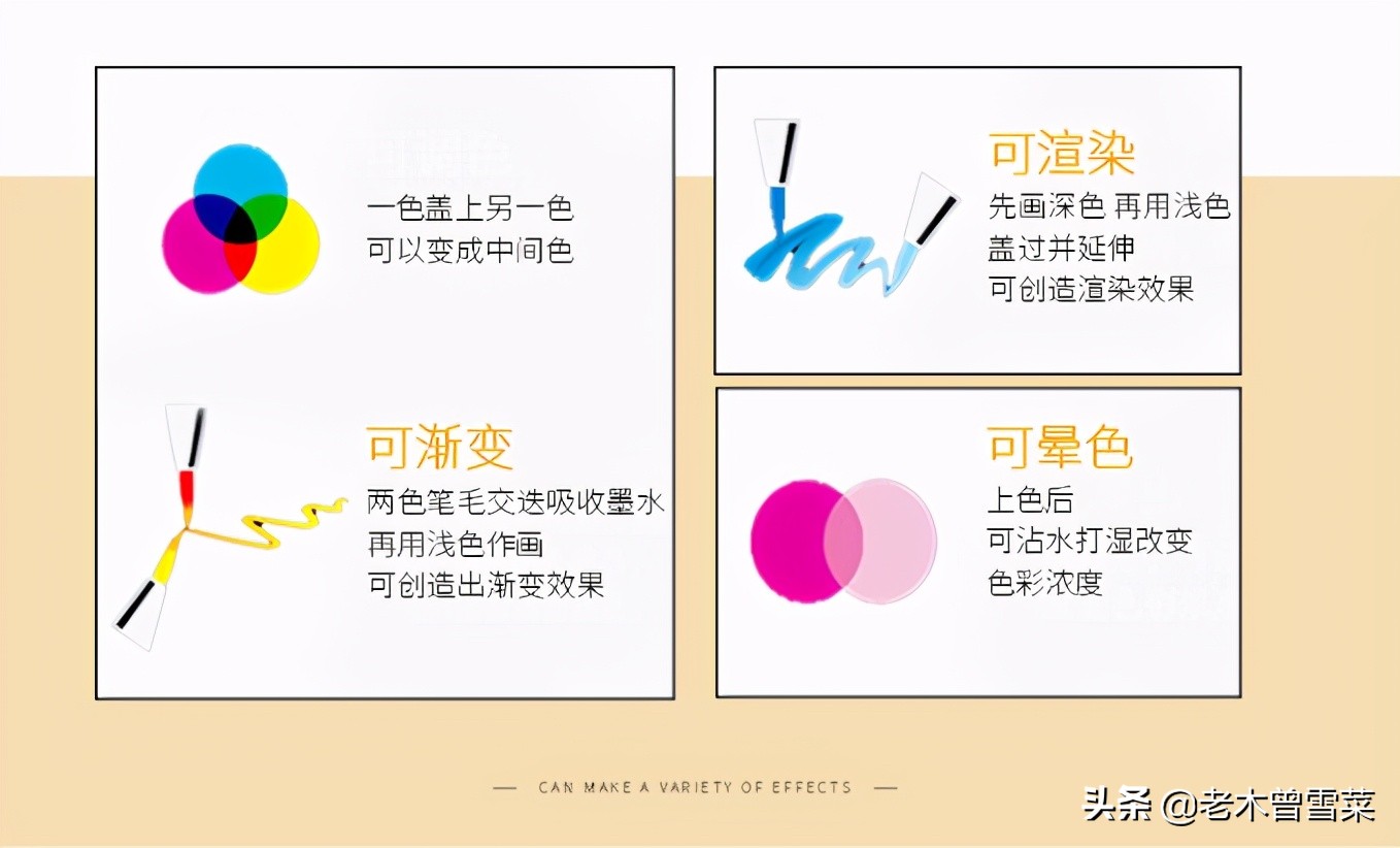 绘画好助手~十款品质日系水彩笔推荐