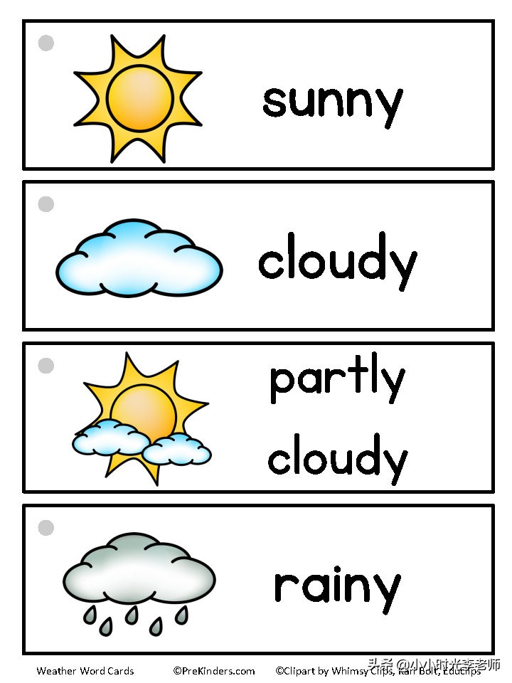 「英语--学习天气」总结汇总“关于天气的单词及用法”图片集锦