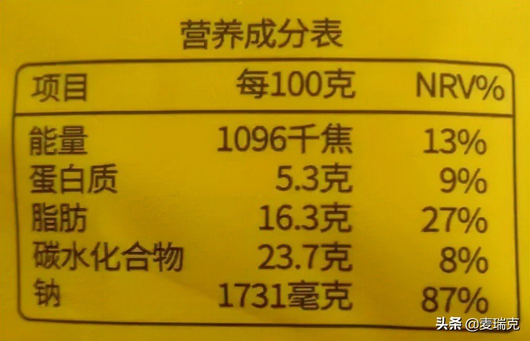 吃螺蛳粉会胖吗测评螺蛳粉热量高不高