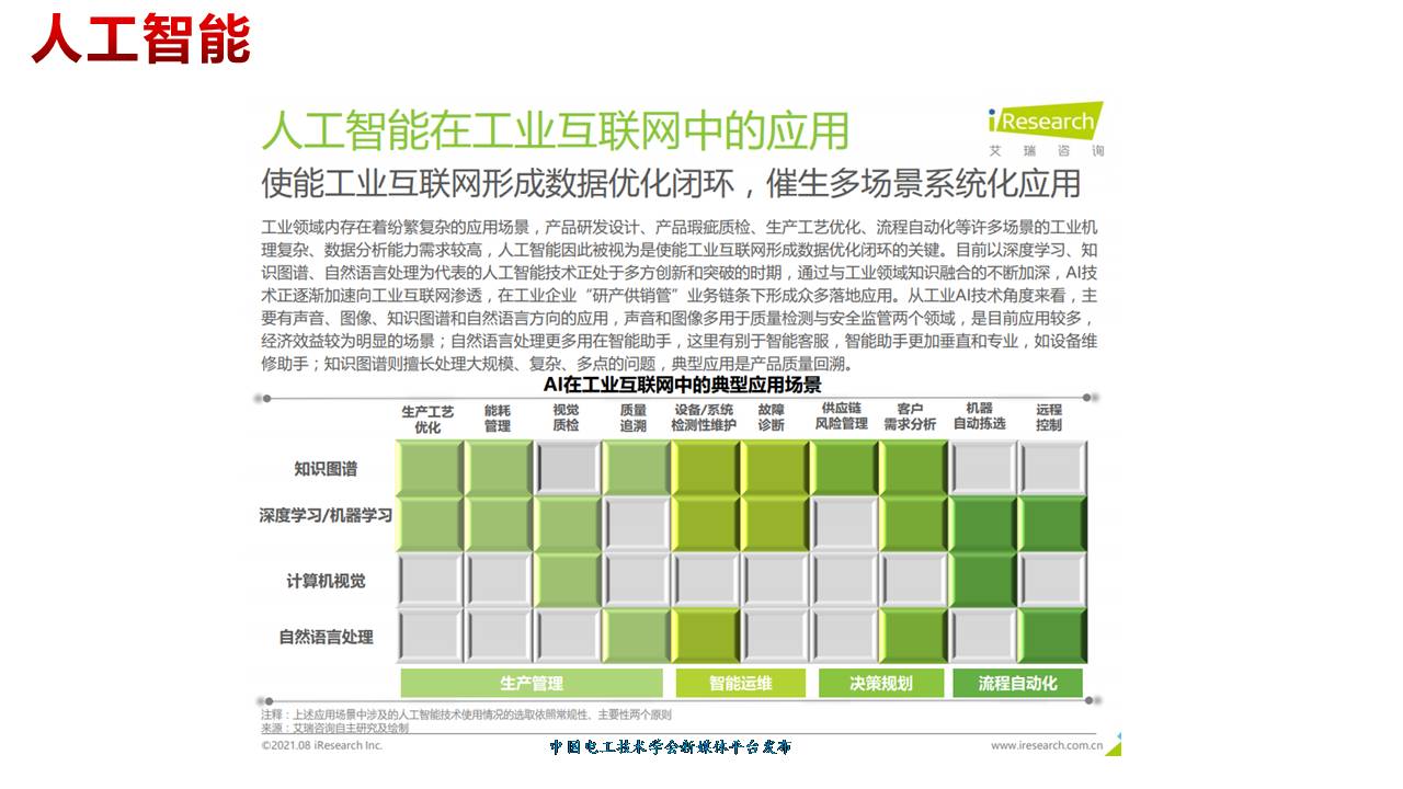 技术报告：新基建政策下中国电磁兼容认证测试行业的发展与未来