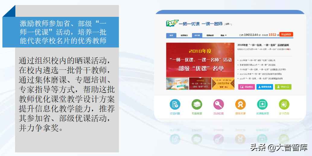 数字化学校建设解决方案（42页精品PPT）