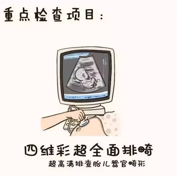 产检中什么检查最贵？不是无创DNA，不是四维彩超，而是这项检查