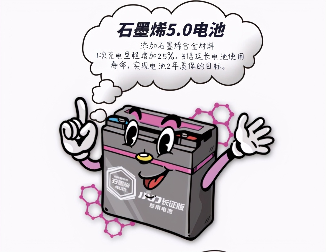 11月起，电动车新一轮“严查”即将开始，这种行为直接扣1000元