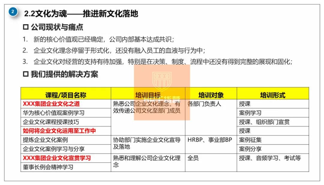 C叔教你如何写2021年度培训规划？50页全解析（干货！）
