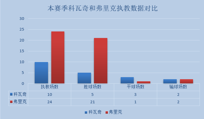 欧冠拜仁积分高为什么没进决赛(深度：抽到死亡分组的拜仁，为何还是欧冠夺冠的最大热门？)