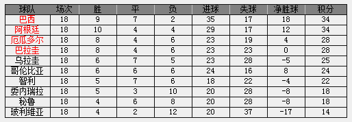 2006世界杯阿根廷阵容图片(华丽与犀利！2006年的蓝白军团，双骄前时代的最后一支阿根廷队)