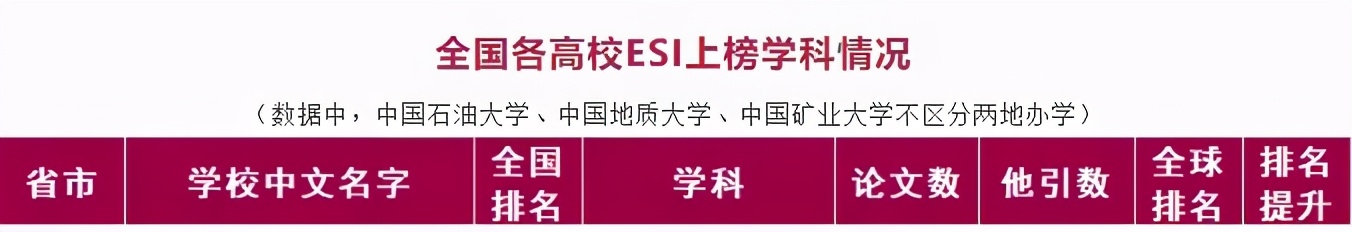 起底武汉工程大学“真正实力”！四大维度直击，7大榜单给你答案