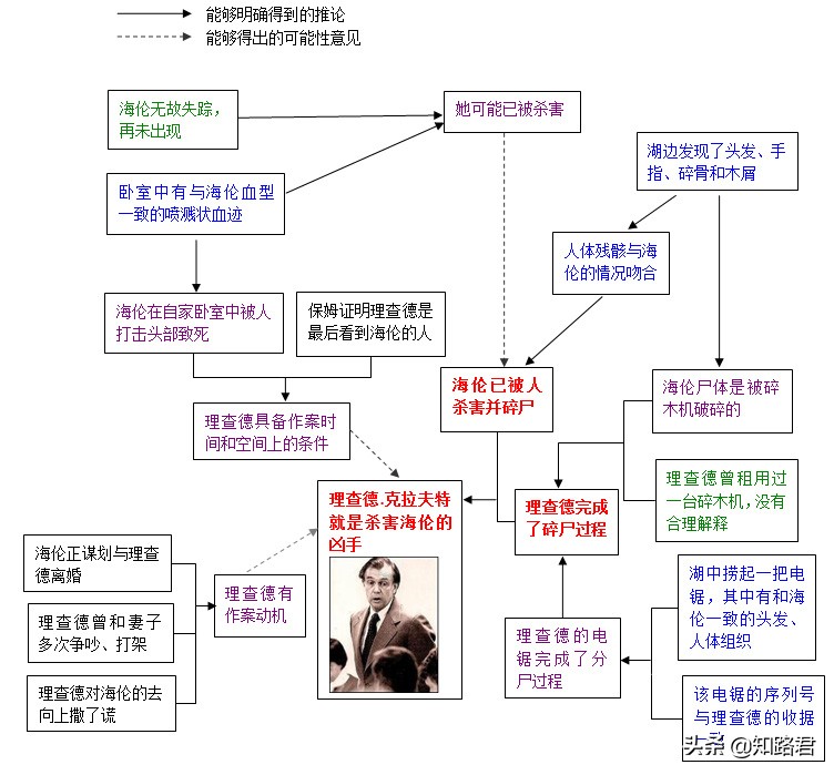 培养出国际神探，李昌钰之母有多厉害？守寡后13个子女皆成博士