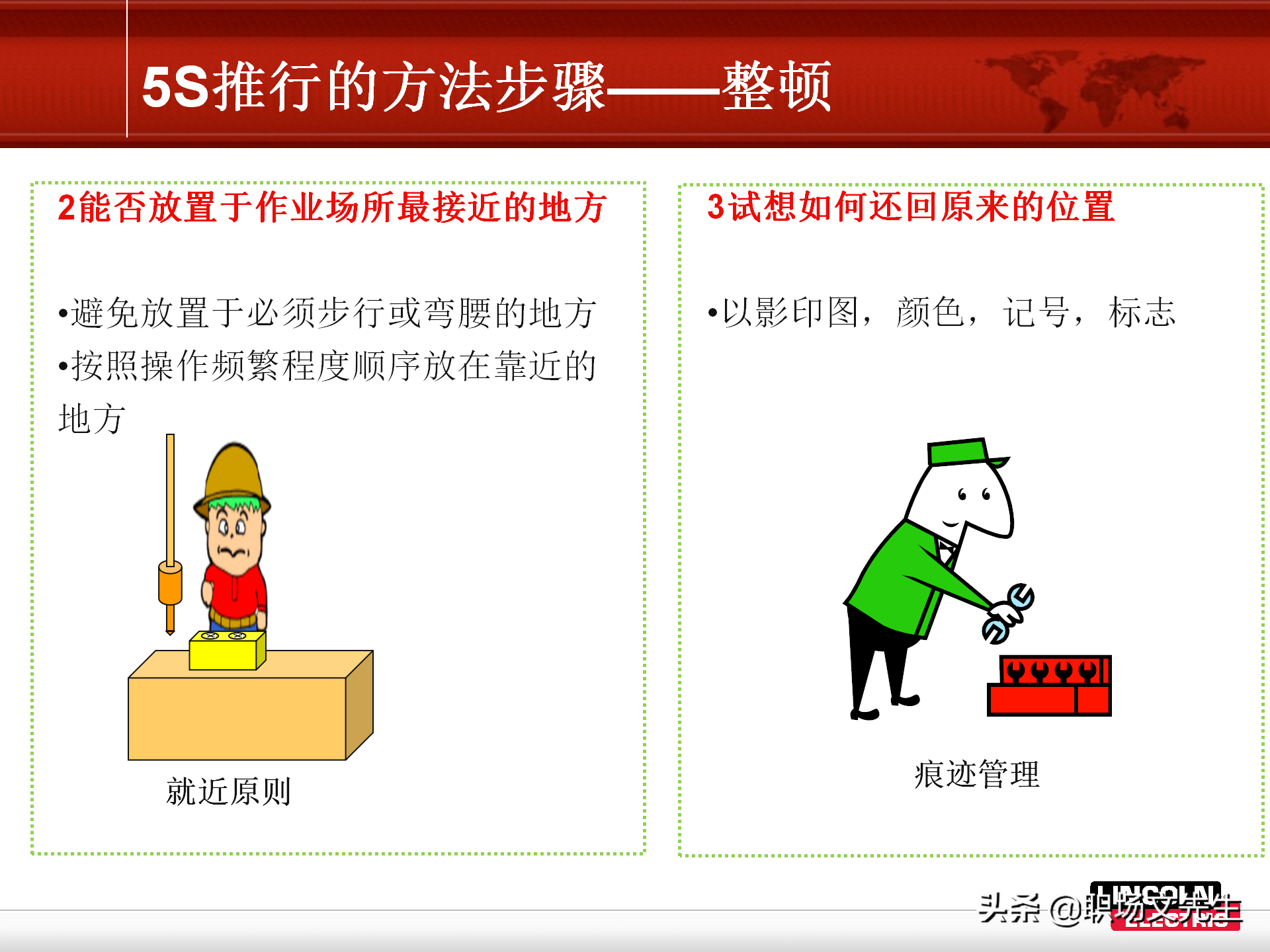 5S推行的方法步骤，78页精益生产5S管理培训课件，非常经典实用