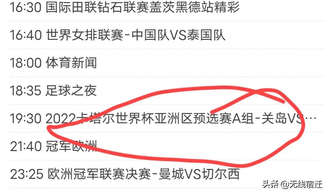 关岛国足直播(19：30央视5套直播世预赛关岛VS国足 归化球员能扛起国足吗？)