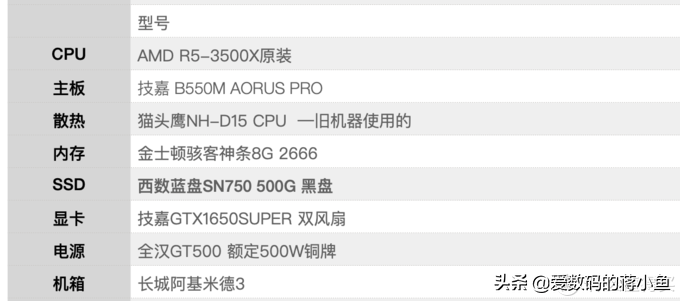 小鱼搞机技嘉B550M AORUS PRO评测