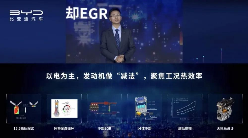 一文看懂DM-i超级混动系统
