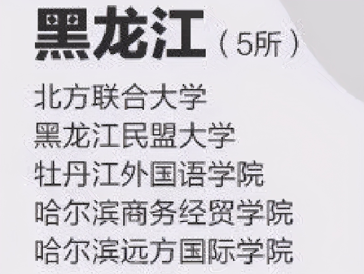 东北地区臭名远扬的野鸡大学，毕业证形同废纸，本地学生避犹不及