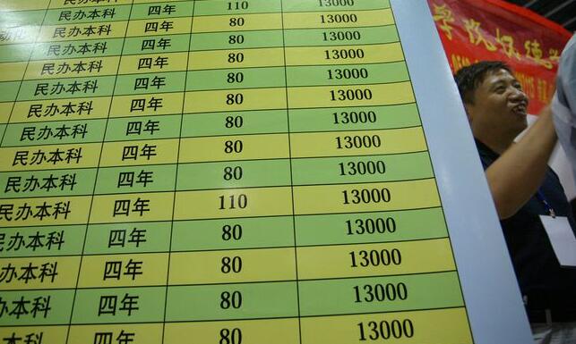 重庆最好的职业学校（高考考不上本科如何）