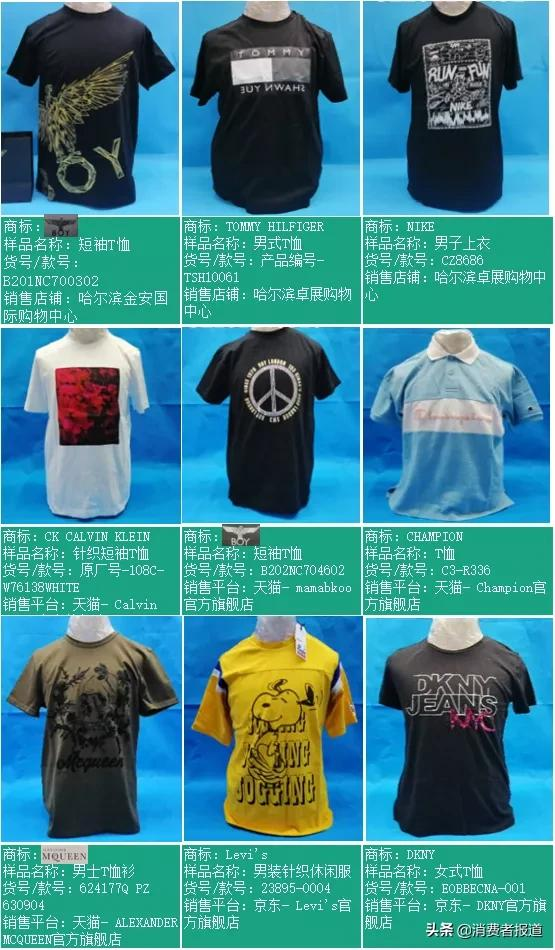 十大潮牌体恤（110款潮牌印花T恤对比）