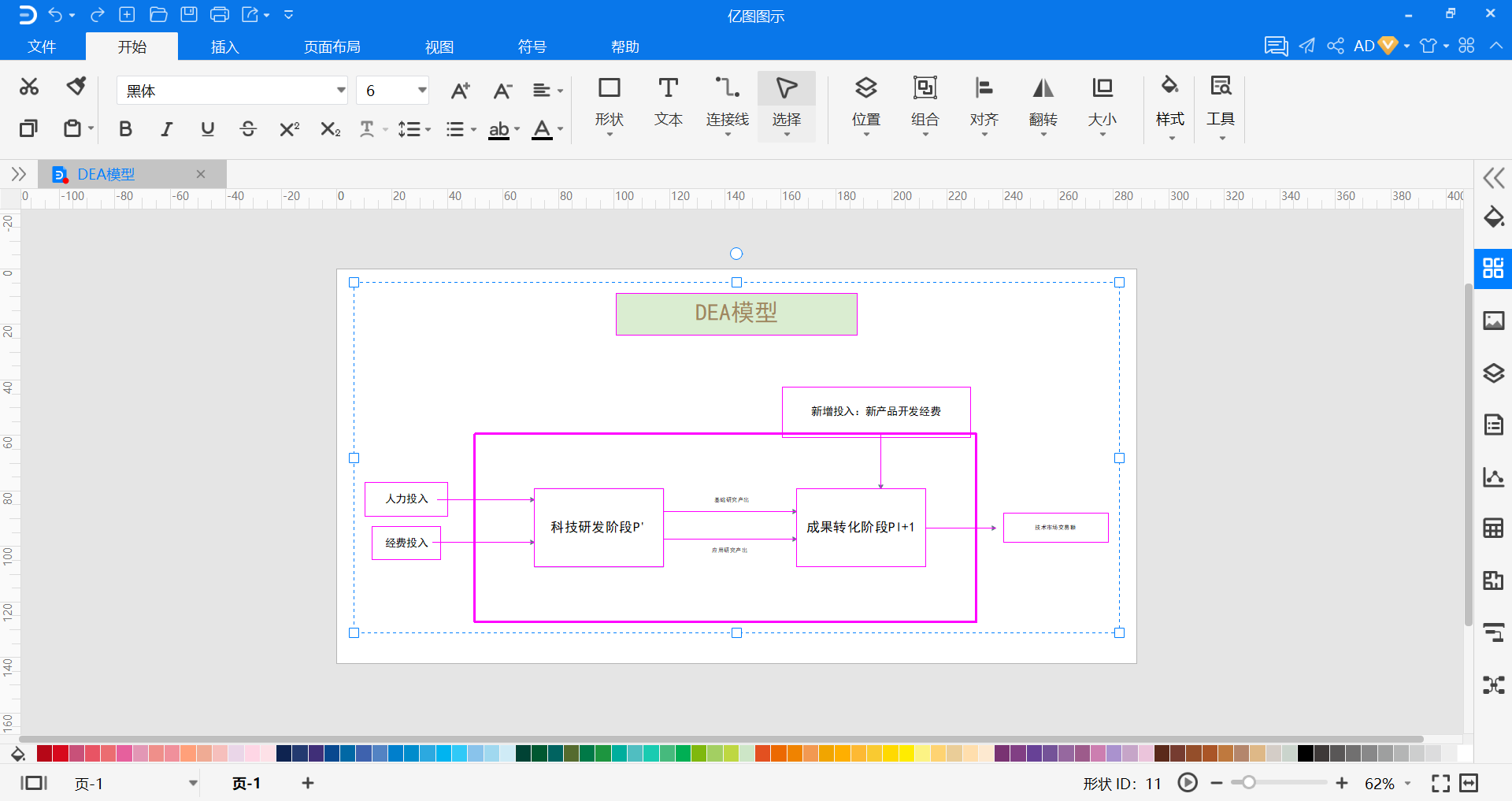 dea模型是什么？规范实用的模型图工具